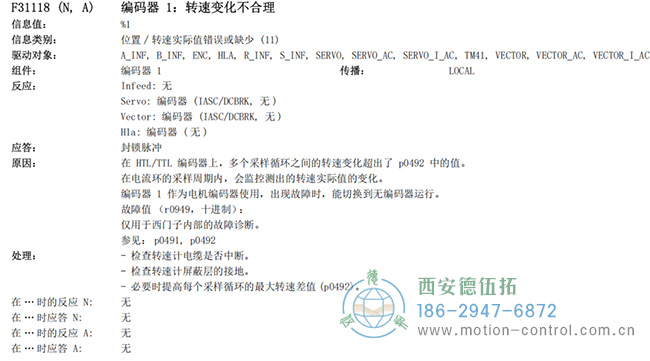 绞车编码器转速变化不合理程序示意图